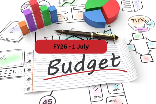 Turn Your CX Into A Growth Engine in FY26